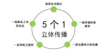 全棉時代攜手奈絲公主 以消費者為核心，重塑品牌營銷新格局